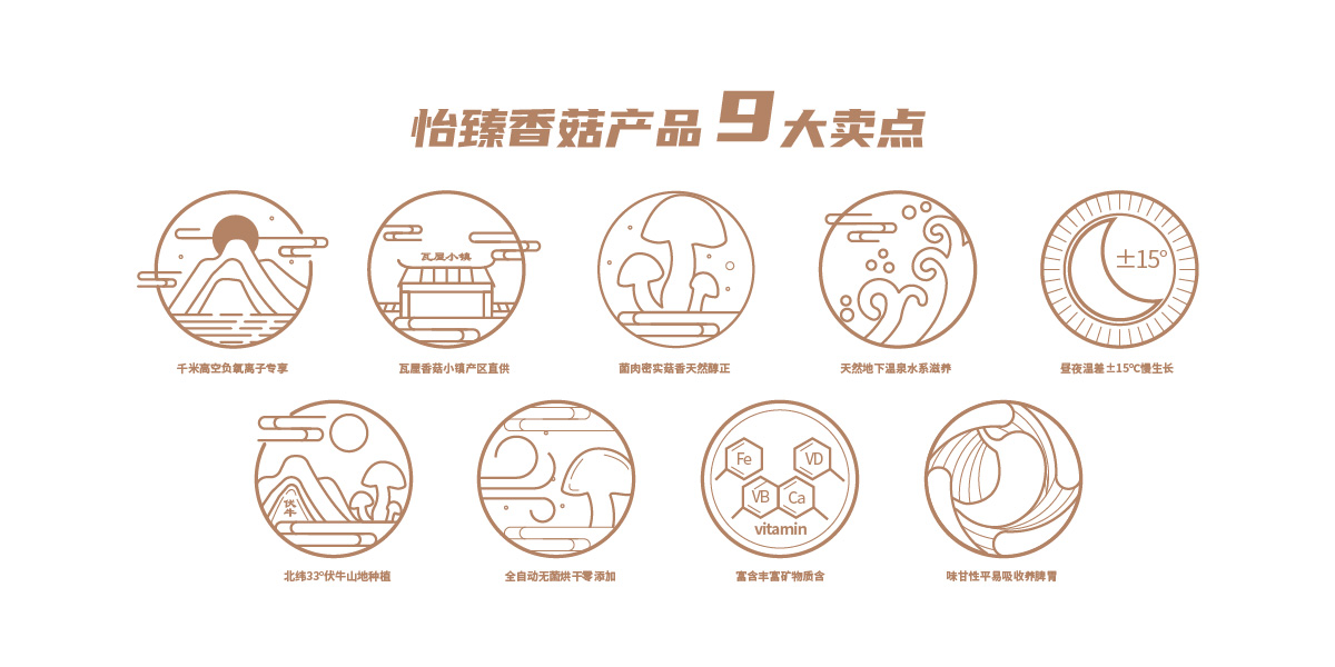鄭州logo設計,鄭州品牌設計,鄭州産品包裝設計